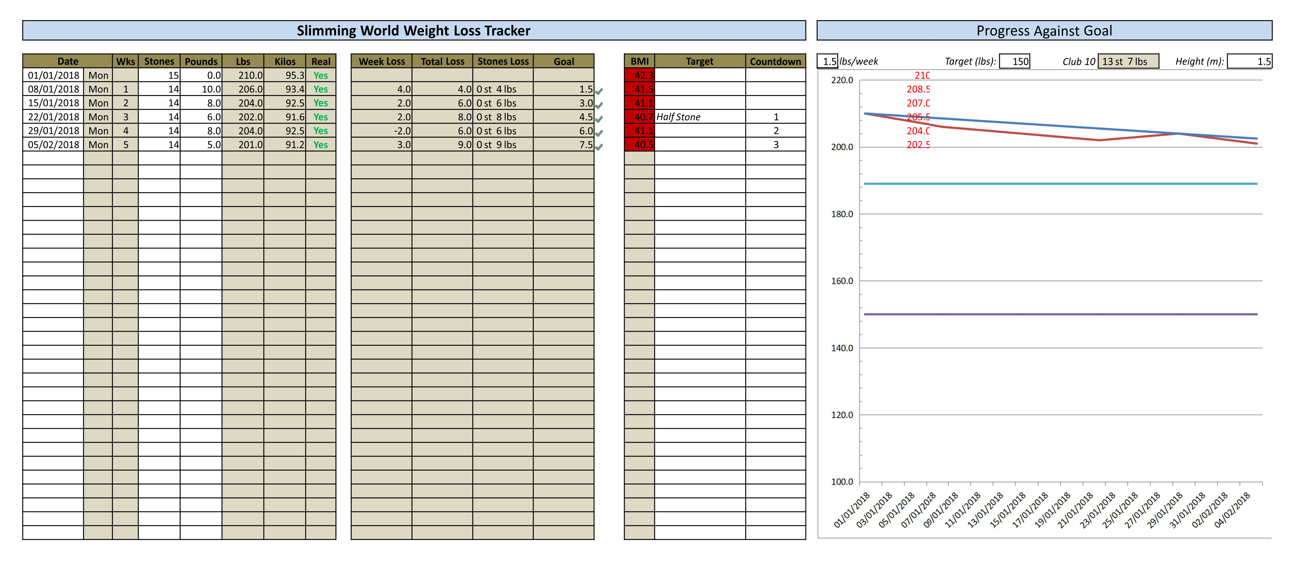 8-best-images-of-daily-chart-printable-weight-loss-printable-daily