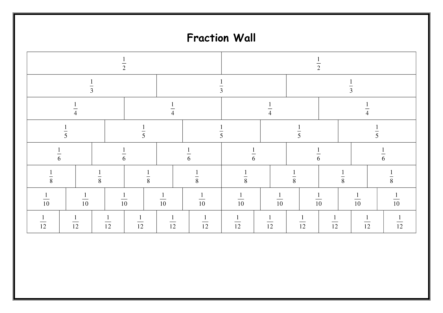 5 Best Images of Free Printable Fraction Number Line Fraction Number