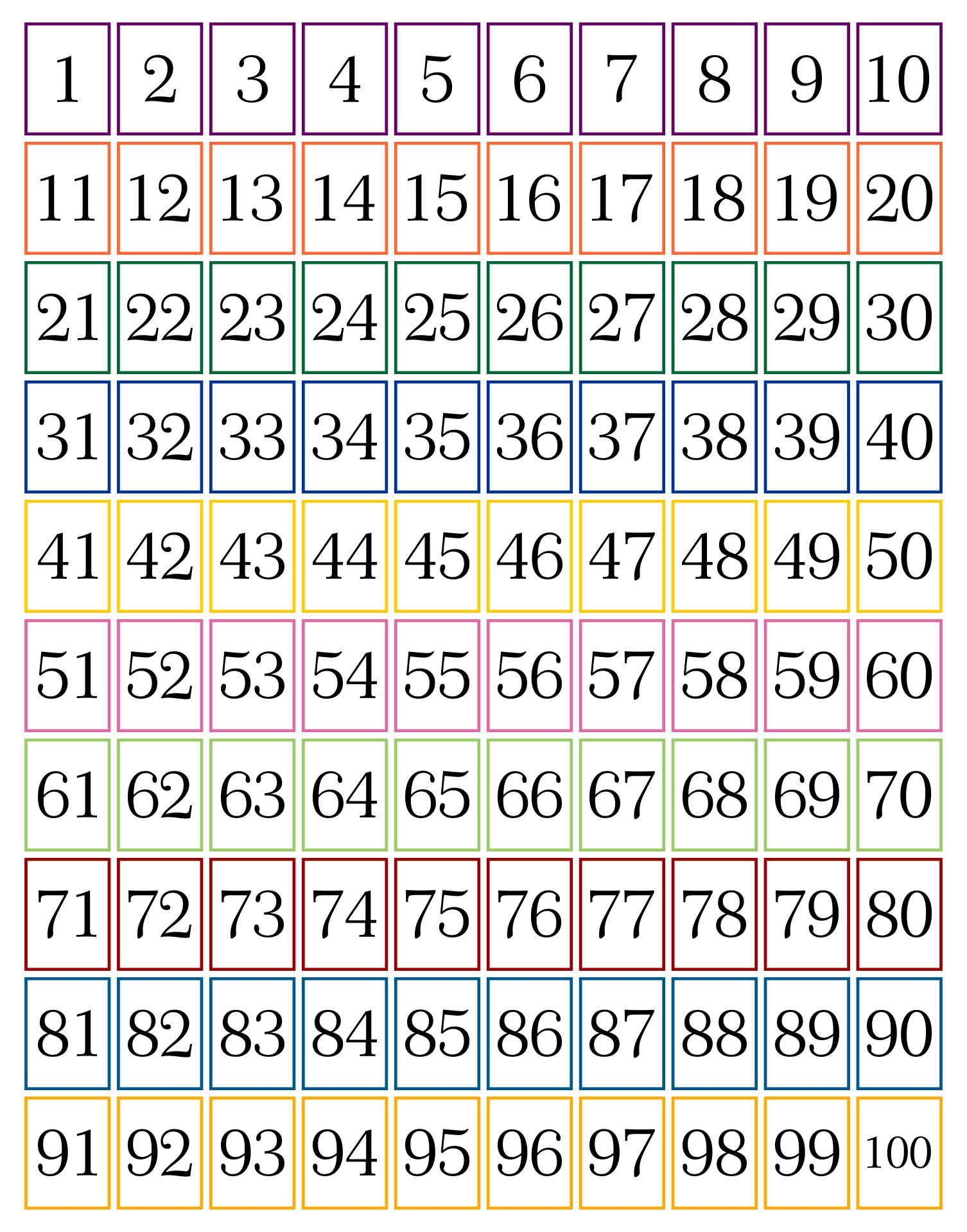free-printable-number-cards-printable-templates