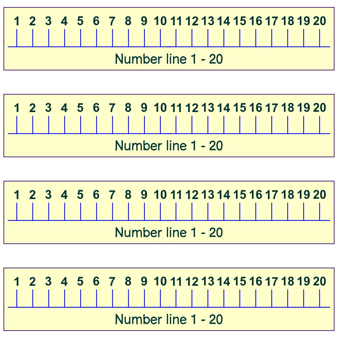 Number Line 1 20 Printable Free Printable Templates