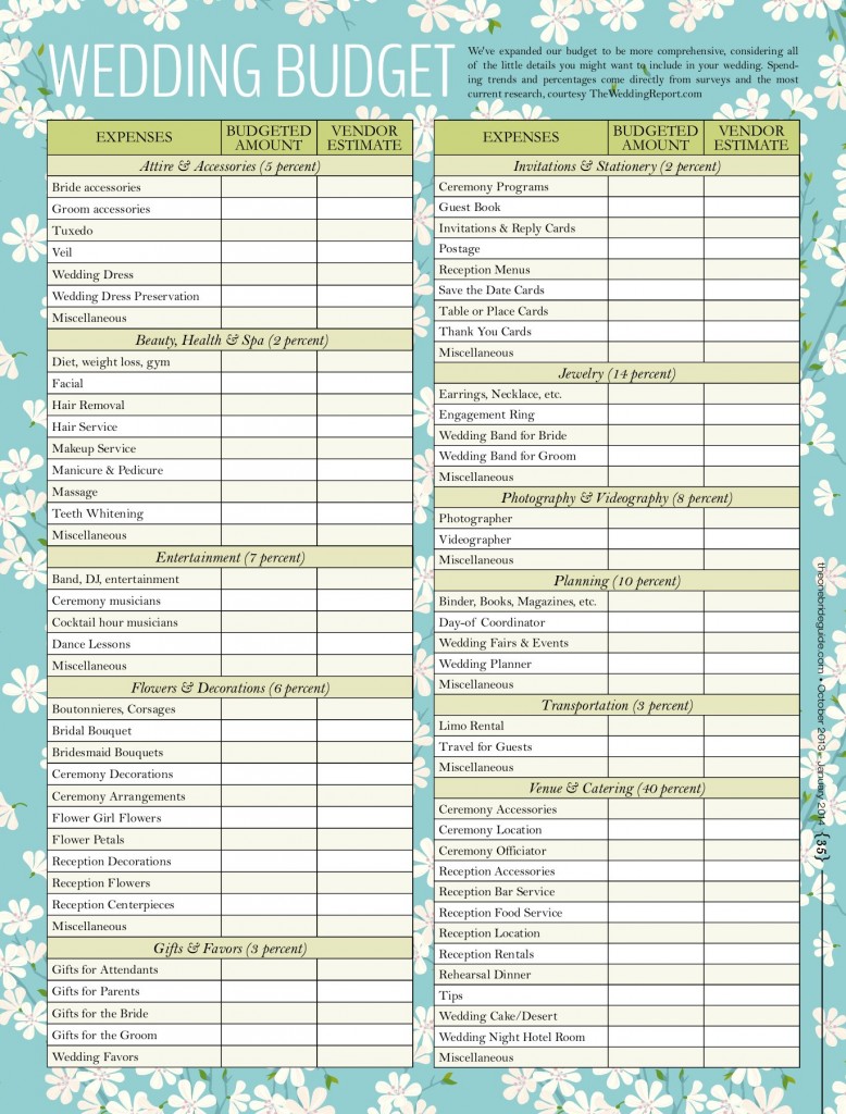 7-best-images-of-printable-wedding-checklist-the-knot-the-knot