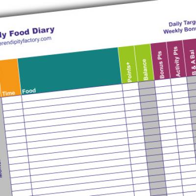 17 Day Diet Diary Weekly