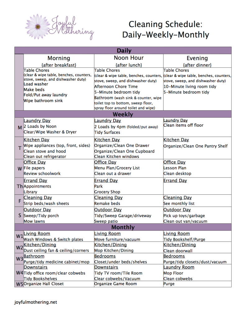9 Best Images of Printable Schedules For Busy Moms Daily Cleaning