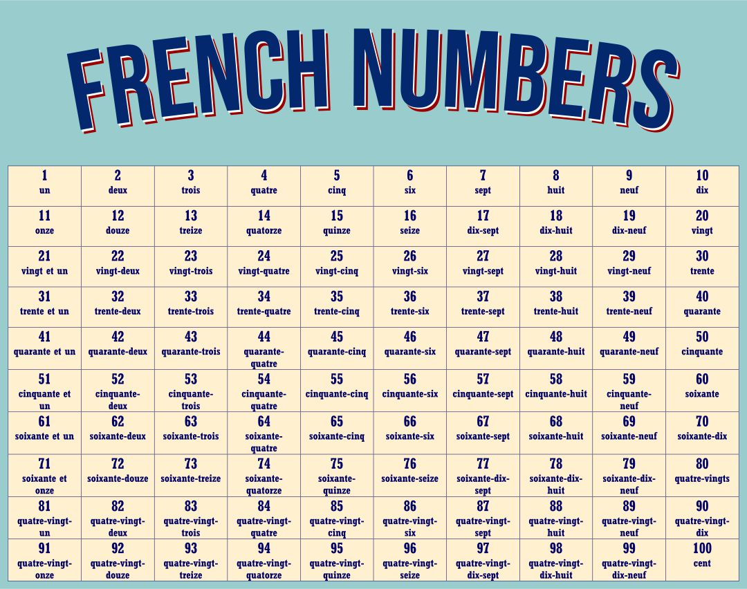 free-french-number-preschool-sheet-recherche-google-french-numbers