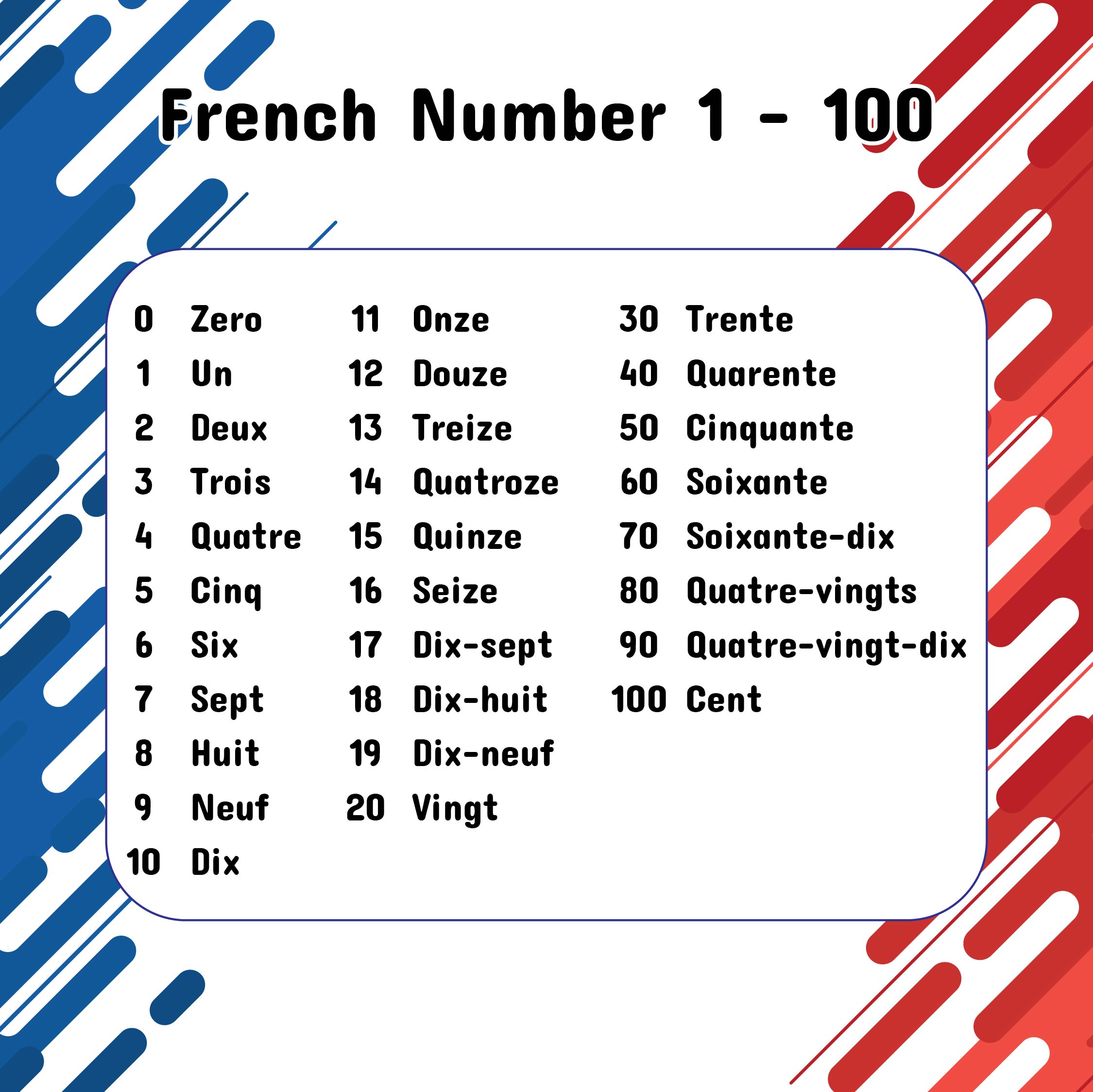 5 Best Images of French Numbers 1 100 Printable French Numbers 1 100