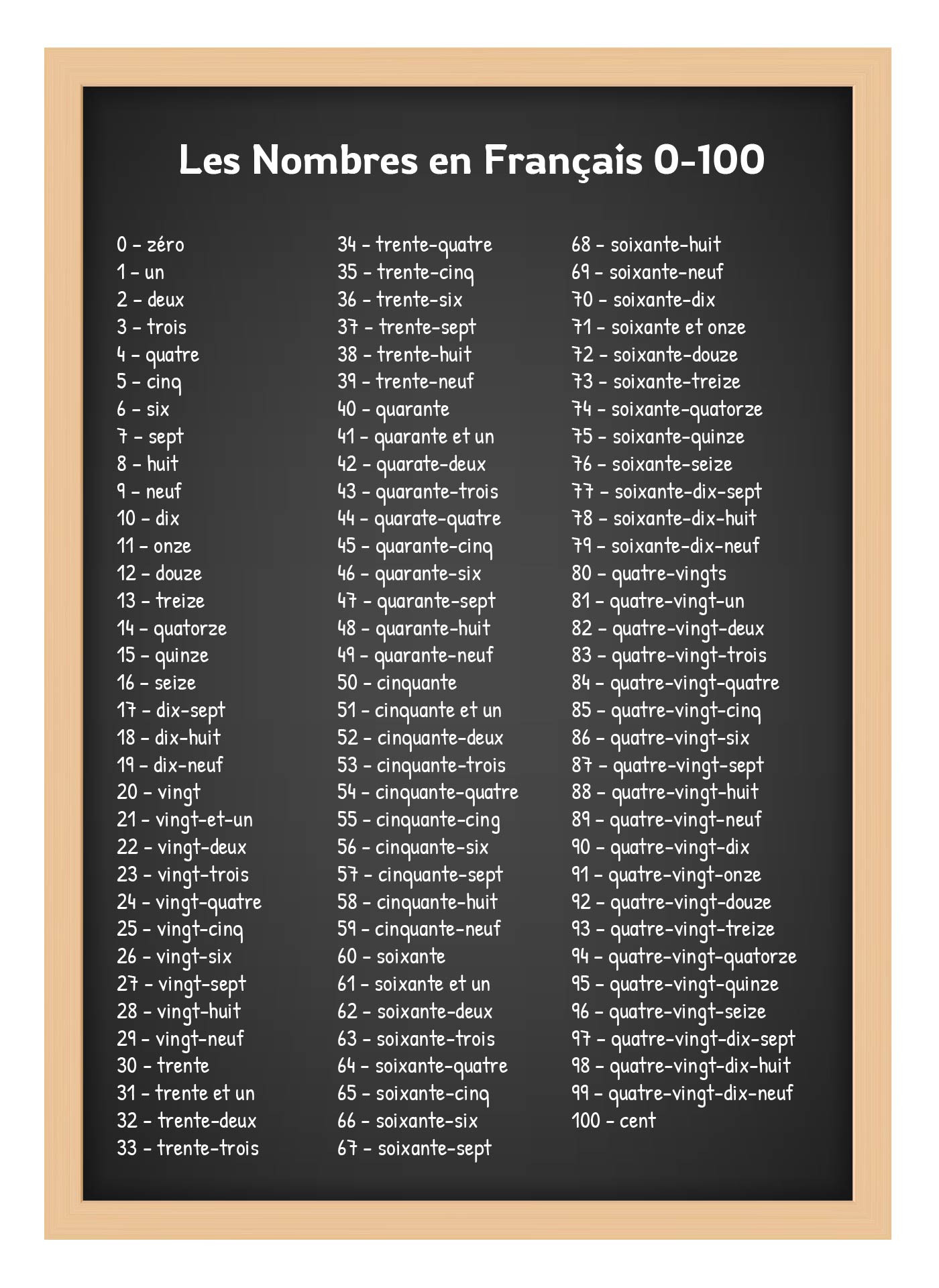 5 Best Images Of French Numbers 1 100 Printable French French Numbers 