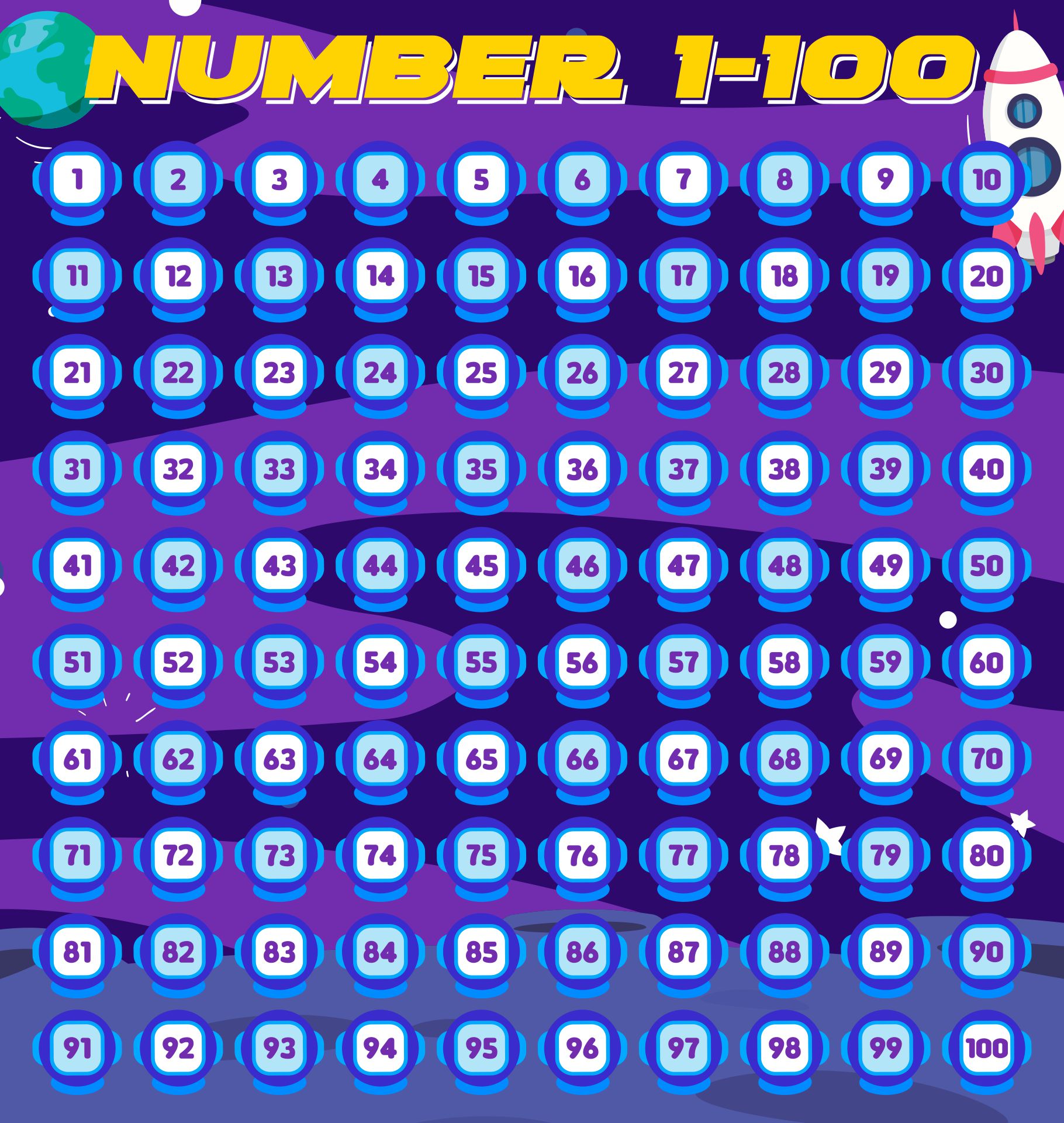 6 Best Images of Number Sheets 1 To 100 Printable - Kindergarten