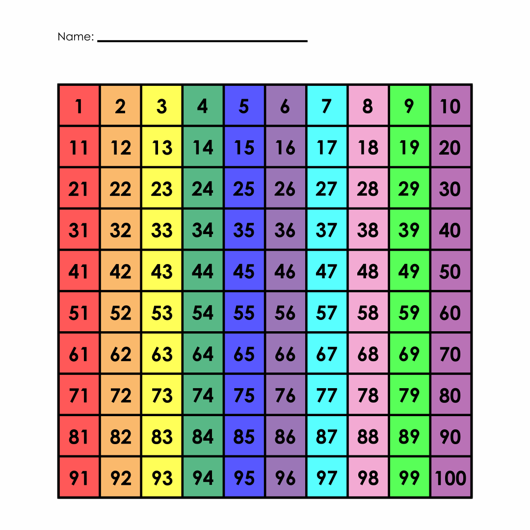 Free Printable 100 Number Chart