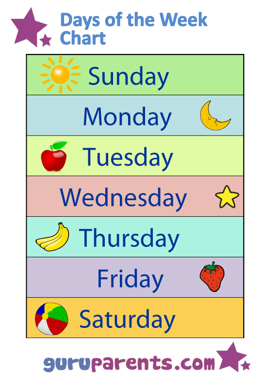 6 Best Images Of Days Of The Week Printables For Kindergarten Free Printable Days Of The Week