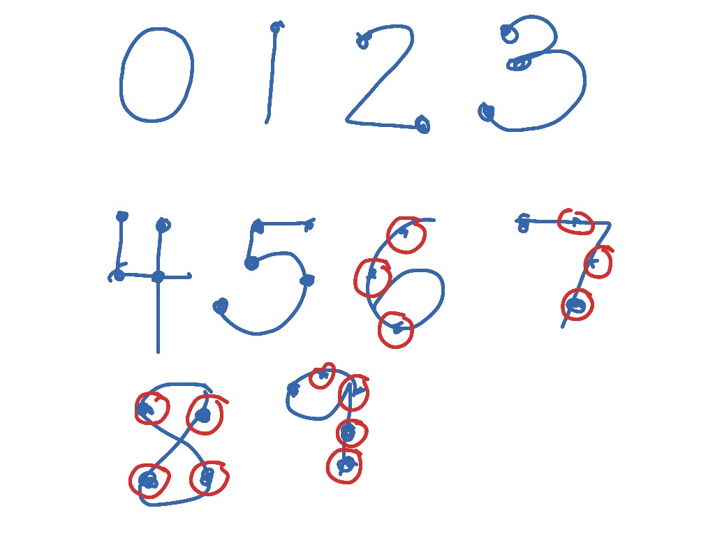 4-best-images-of-printable-touchmath-number-line-touchmath-number