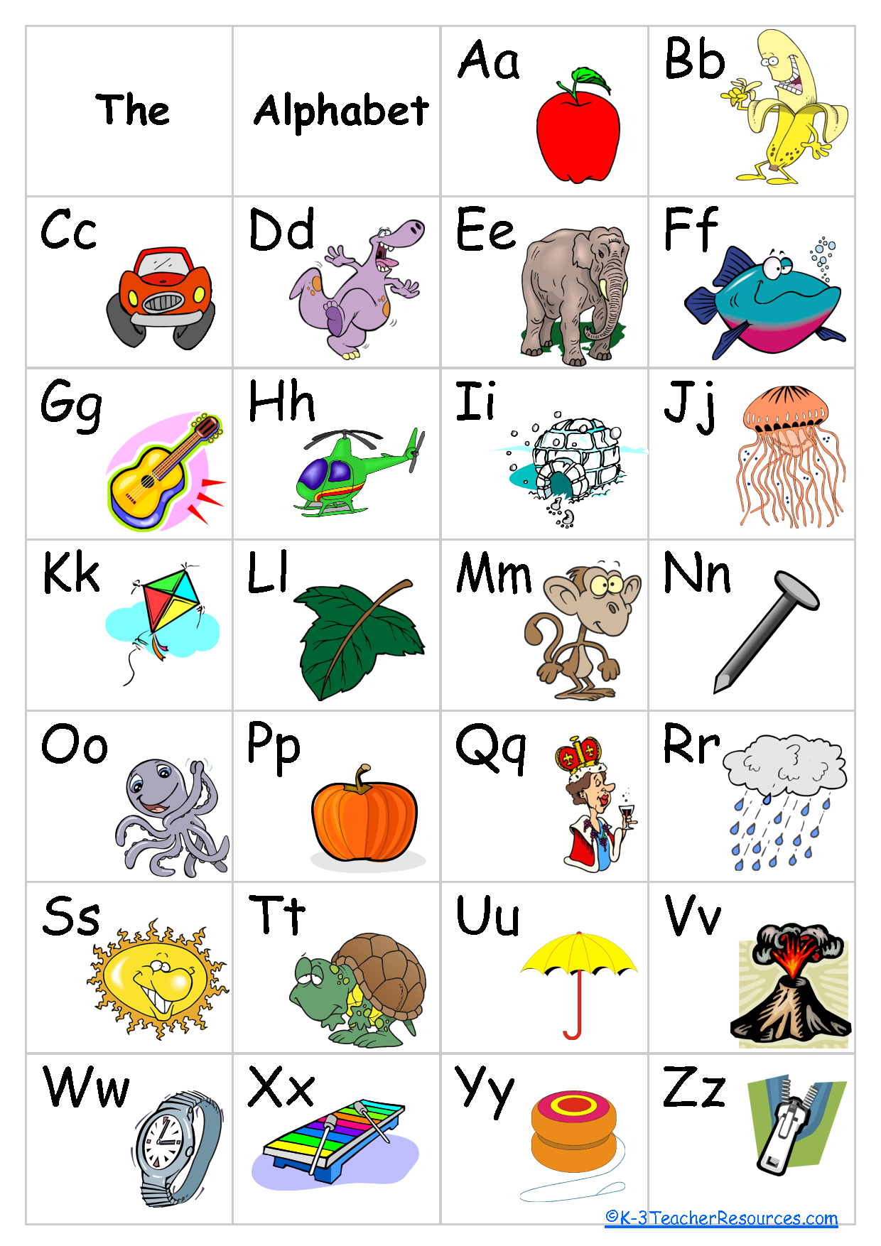 2020 Alphabet Chart Fillable Printable Pdf Forms Handypdf Alphabet Porn Sex Picture