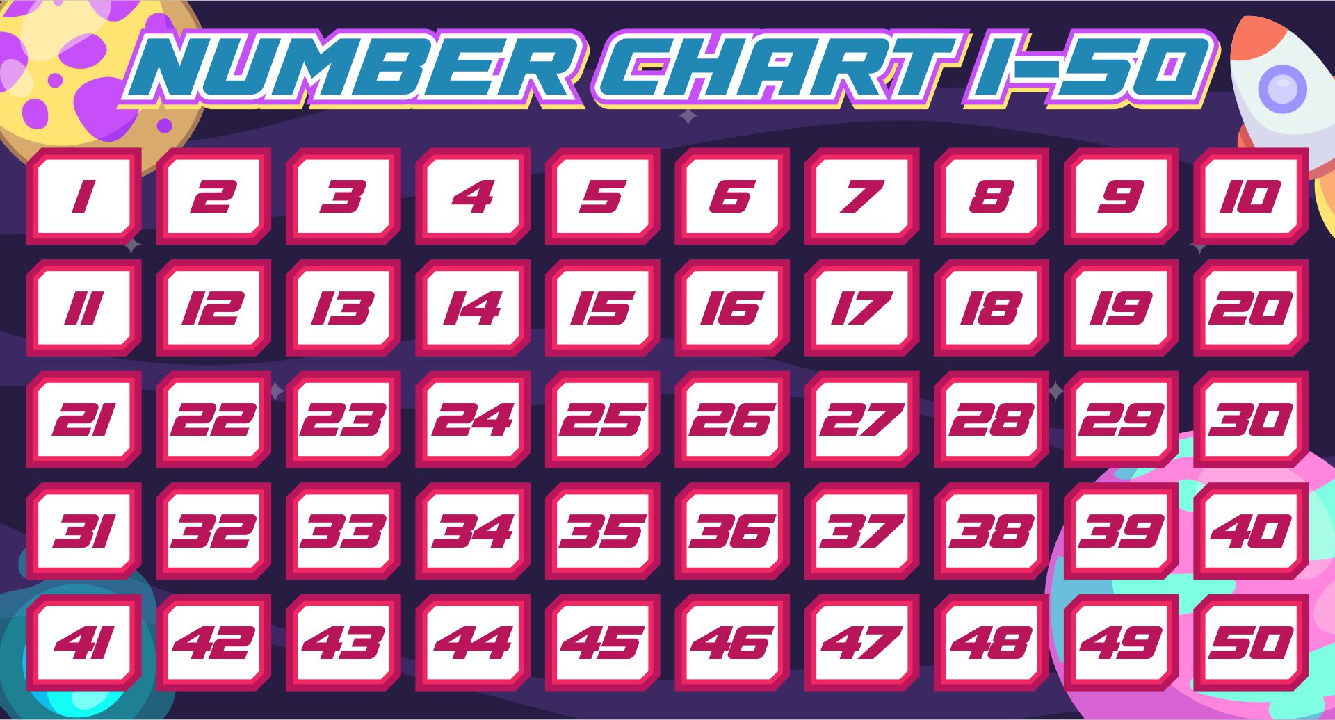 4 Best Images of Large Printable Number Chart 150 Printable Number
