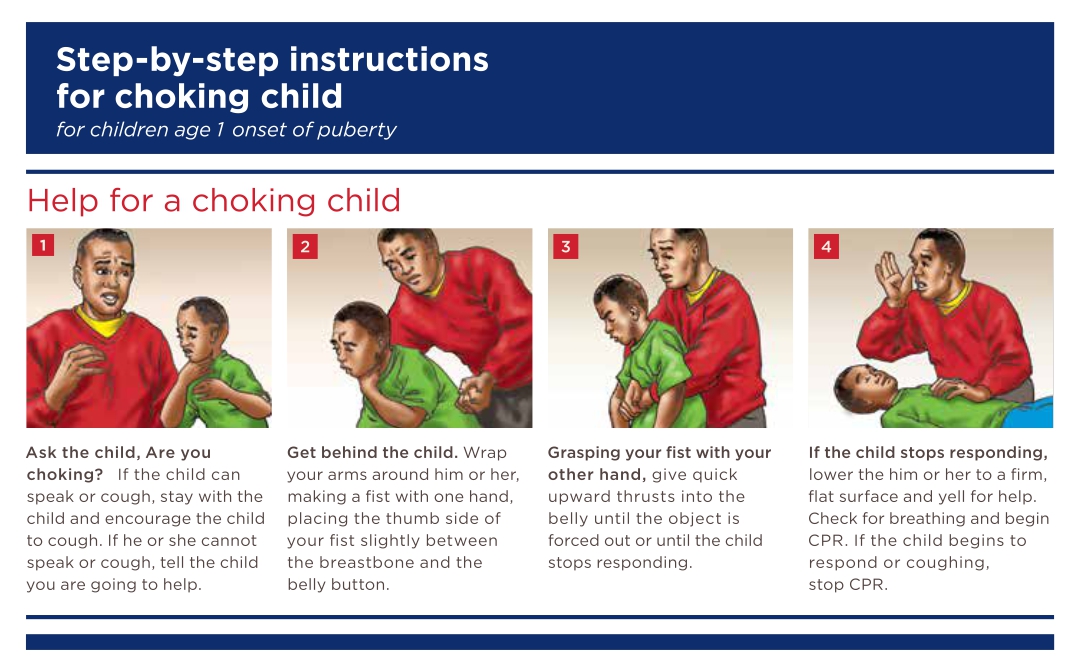 8 Best Images Of First Aid Choking Poster Printable Printable First Aid Choking Sign 8 Best Images Of First Aid Choking Poster Printable Printable First Aid Choking Sign