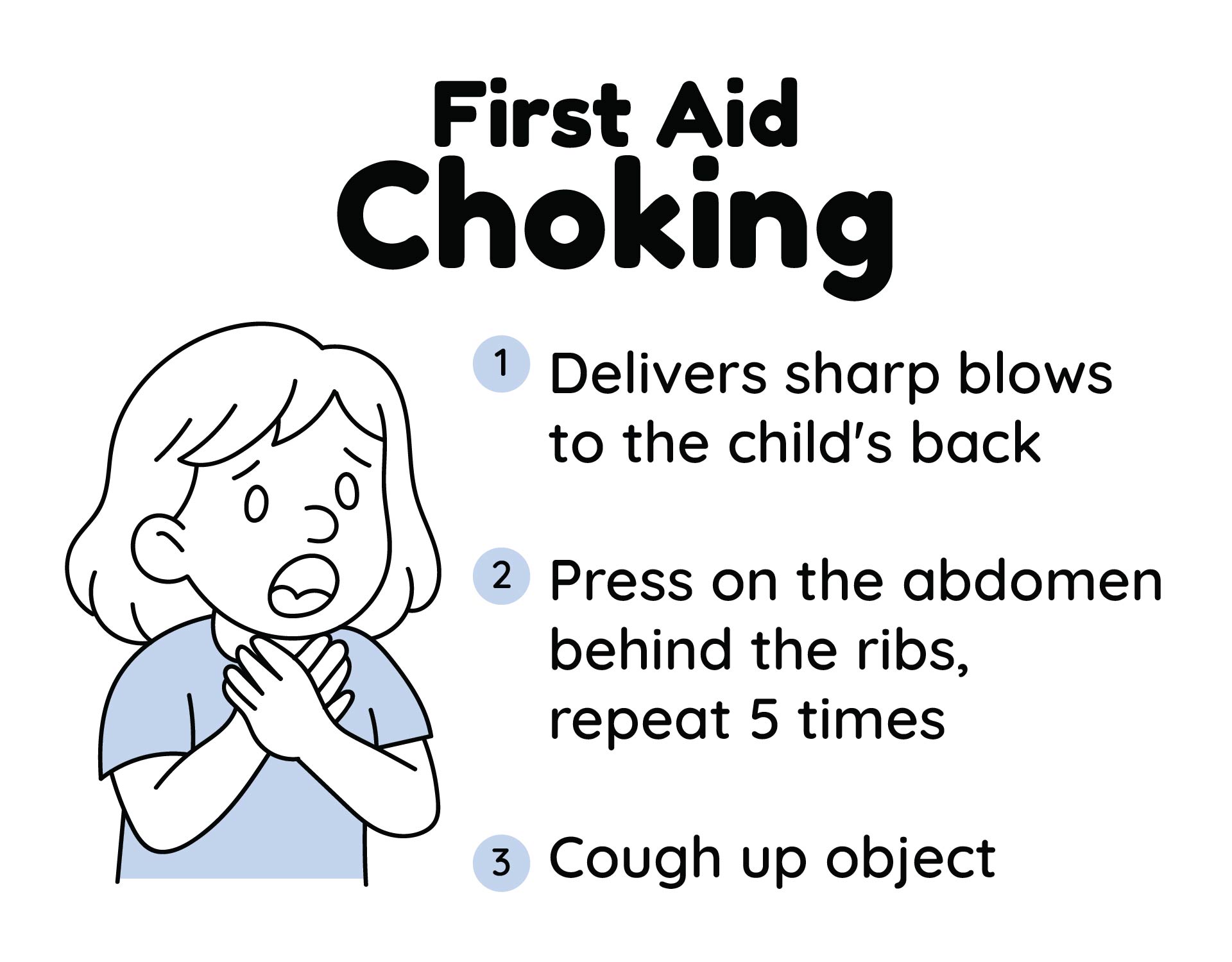 Printable Infant Choking