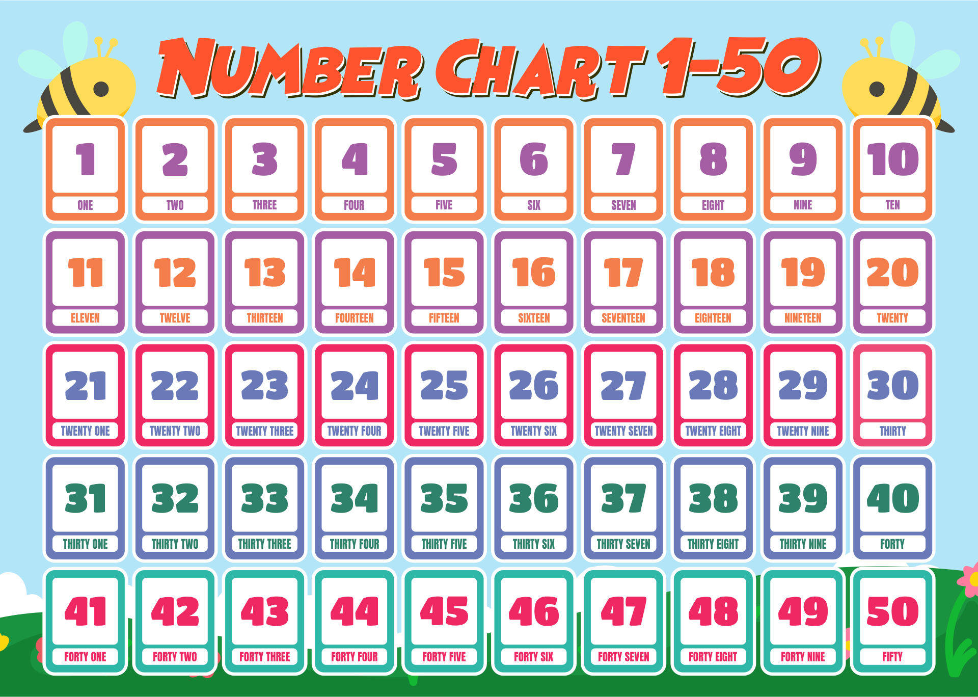 Number Chart From 1 To 50