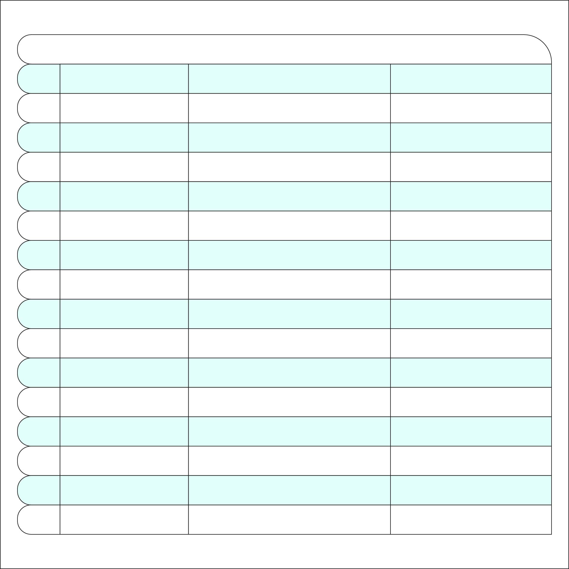 9 Best Images of Printable Blank Columns Templates 4 Column Chart