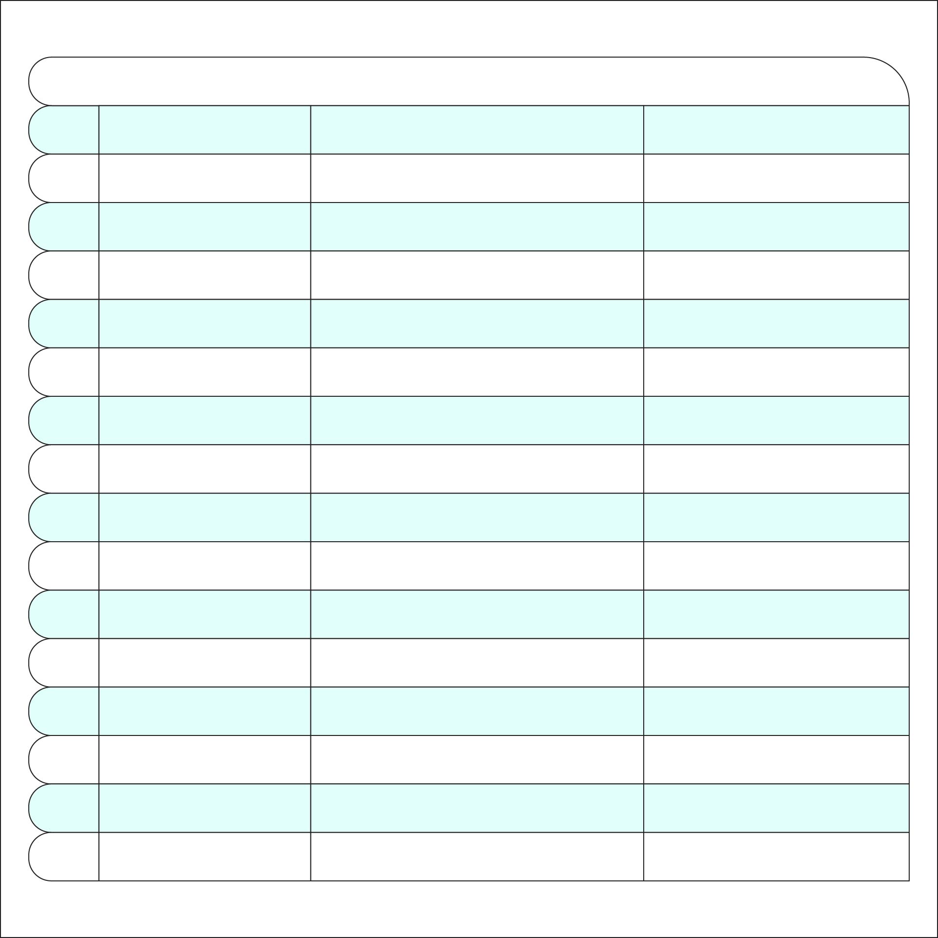 9 Best Images Of Printable Blank Columns Templates 4 Column Chart