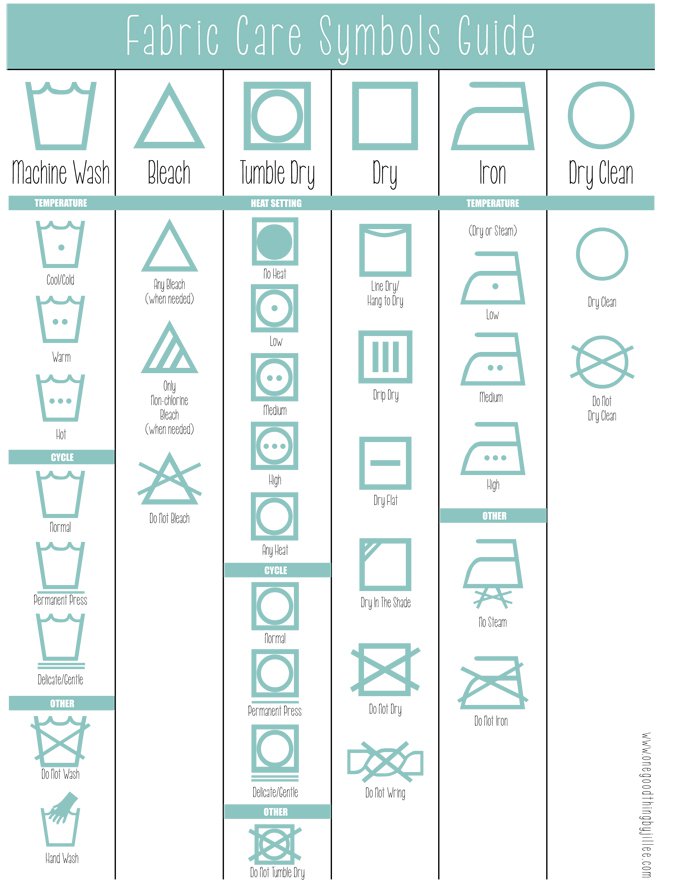 7-best-images-of-free-printable-laundry-symbols-guide-laundry-symbols