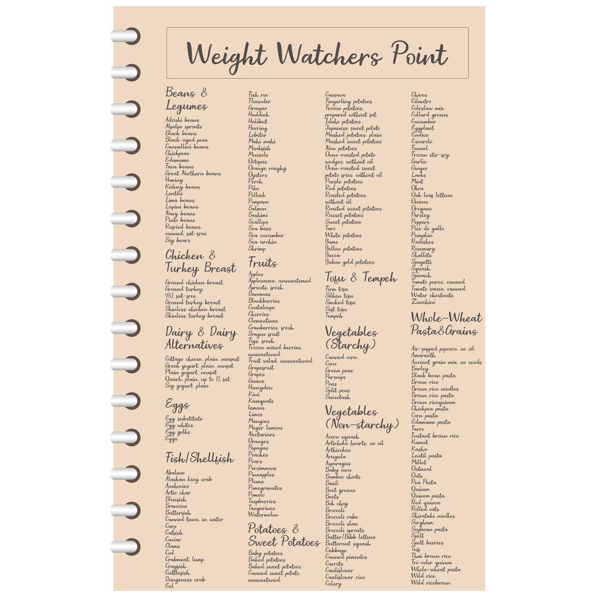 8-best-images-of-weight-watchers-point-book-printable-printable-weight-watchers-points-height