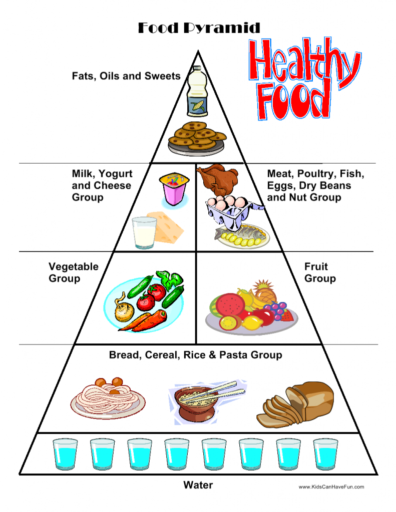 4-best-images-of-printable-food-pyramid-worksheet-free-printable-food