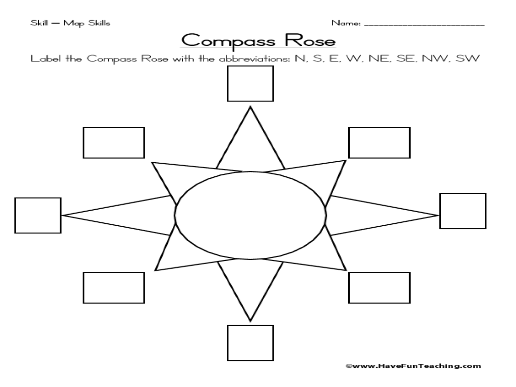 Compass Rose Worksheet Free