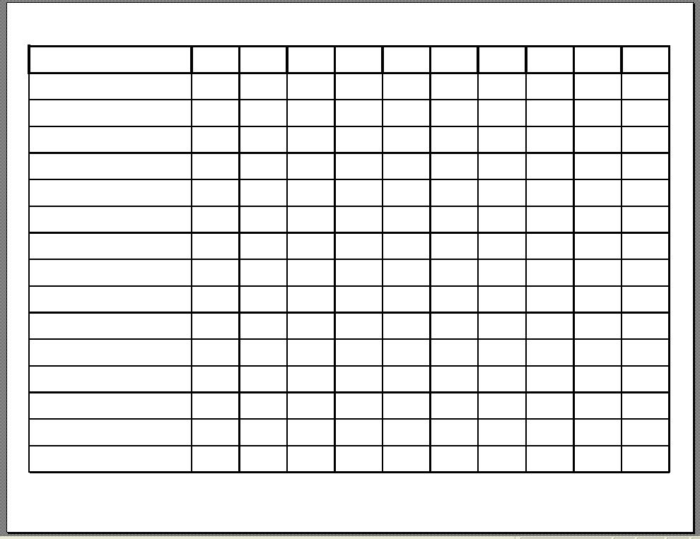 Printable Blank Daily Schedule Template