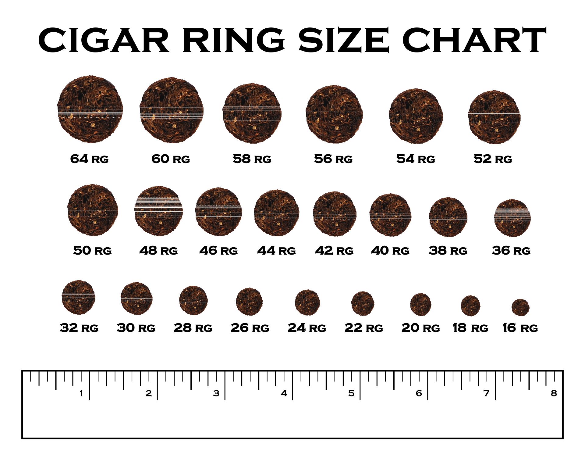 Mens Ring Size Chart Printable