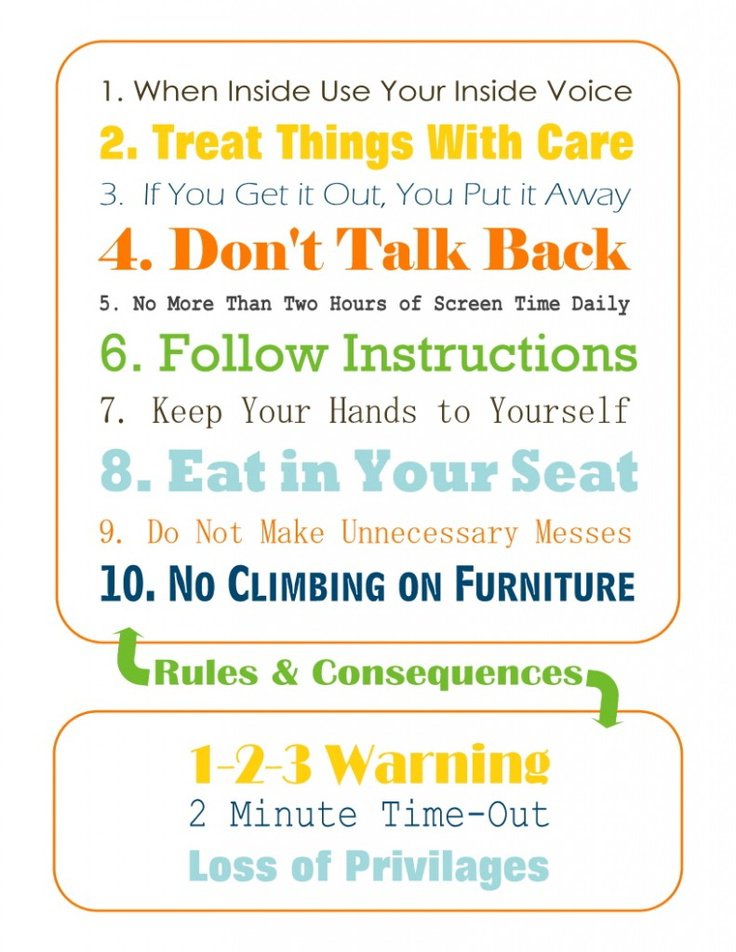 Printable Visual House Rules printable-visual-house-rules