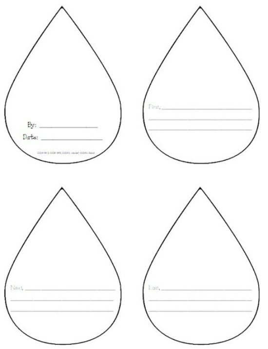 4 Best Images of Printable Raindrops Template Free Printable Raindrop