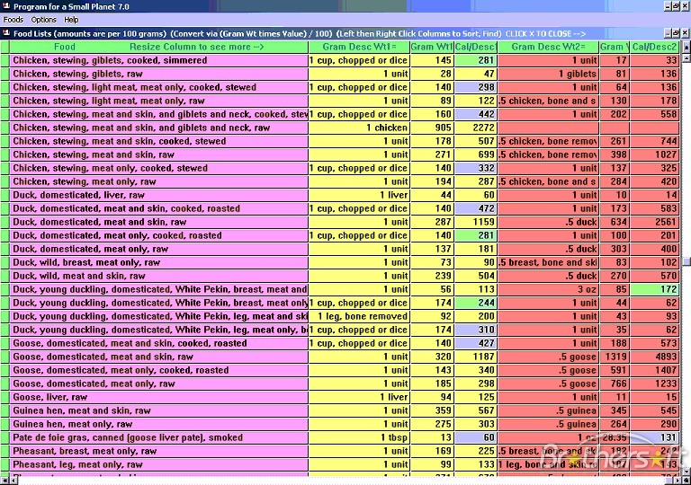 food-calorie-table-calorie-chart-food-calorie-chart-food-calories-list