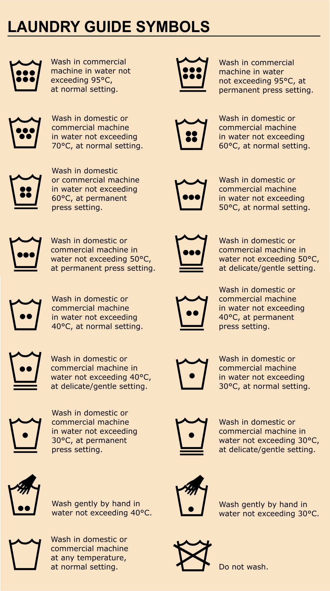 free-printable-laundry-symbols-chart