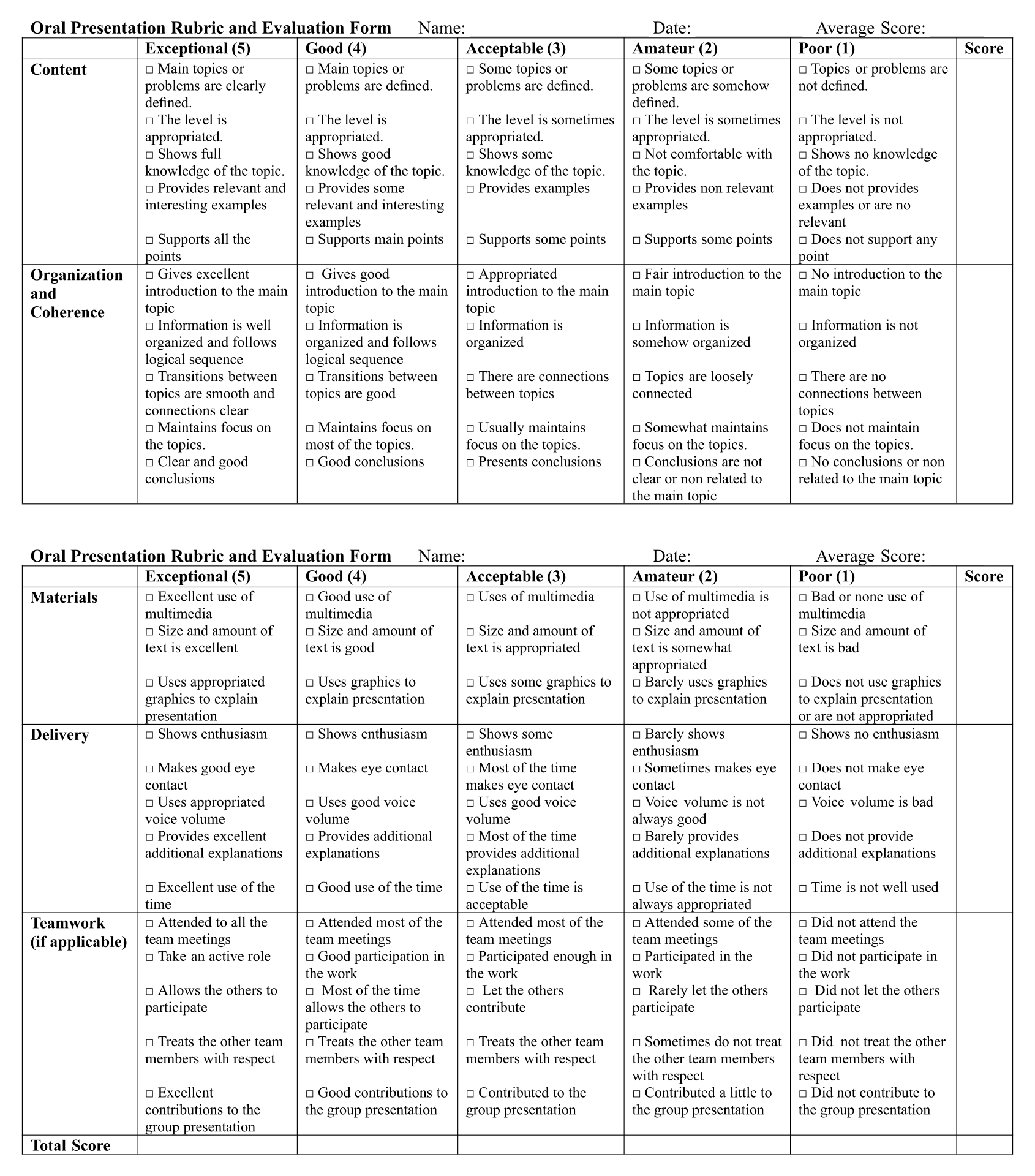Free Printable Oral Presentation Rubric free-printable-oral-presentation-rubric