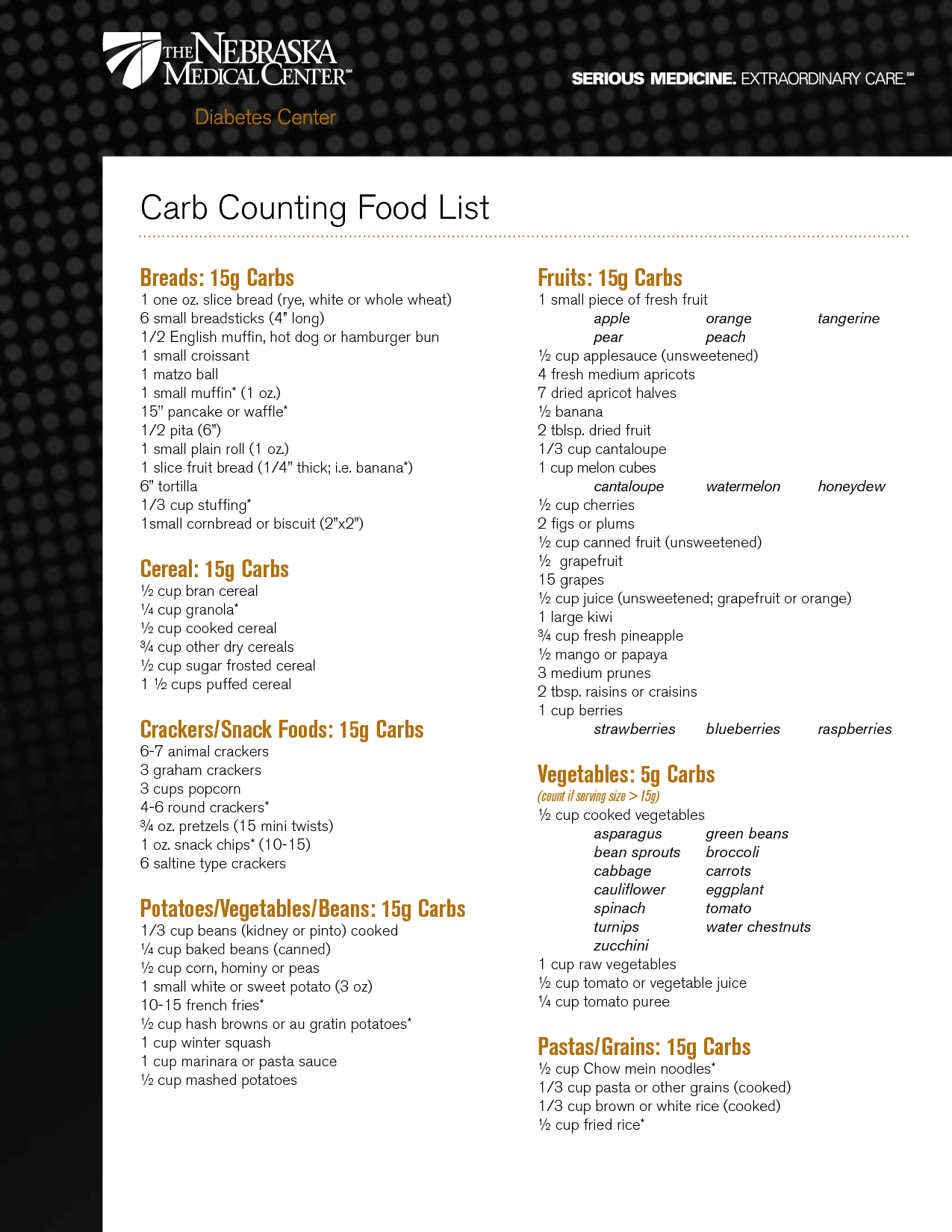 9-best-images-of-free-printable-carb-list-low-carb-foods-list-printable-free-food-calorie