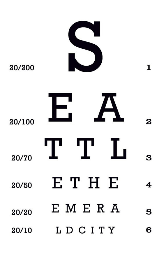 7-best-images-of-printable-snellen-charts-actual-size-full-size