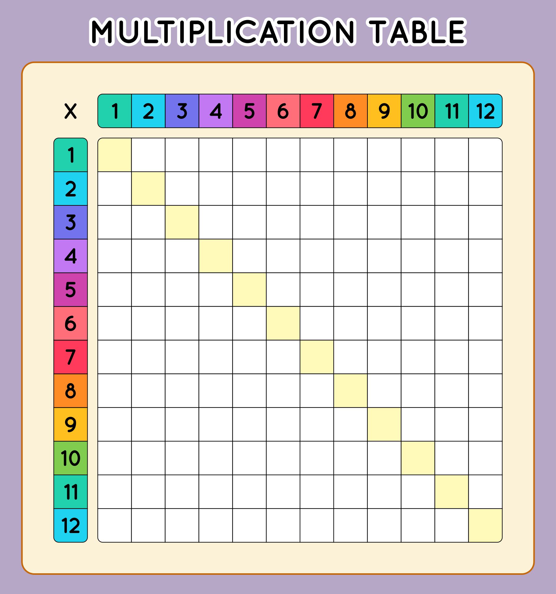 multiplication-table-grid-chart-additional-photo-inside-page-my-xxx-hot-girl