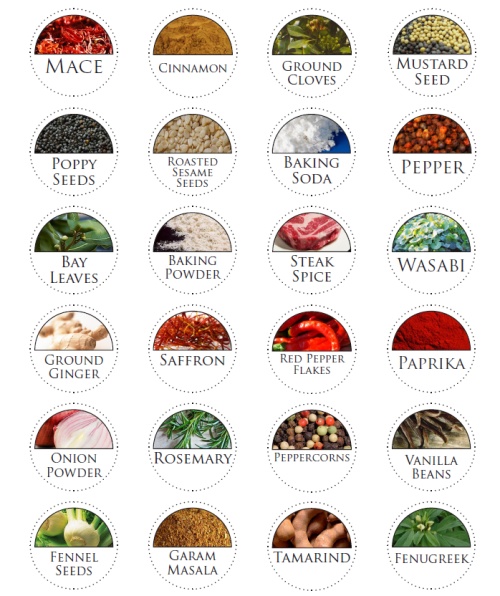 4-best-images-of-free-printable-spice-jar-labels-template-printable