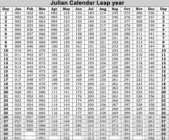 6-best-images-of-2016-printable-julian-calendar-leap-julian-date