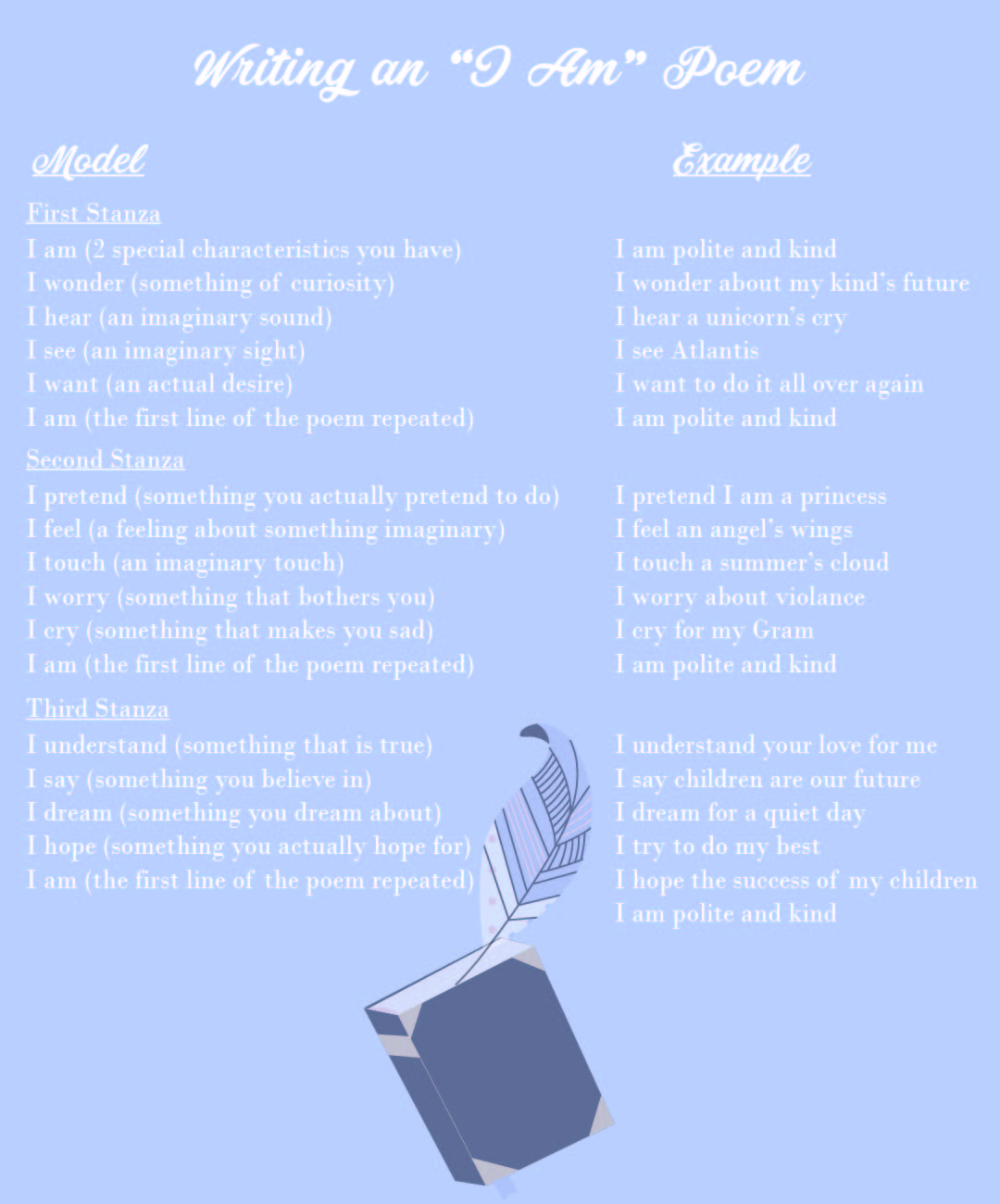 8 Best Images Of I AM Poem Printable I AM Poem Template Printable 