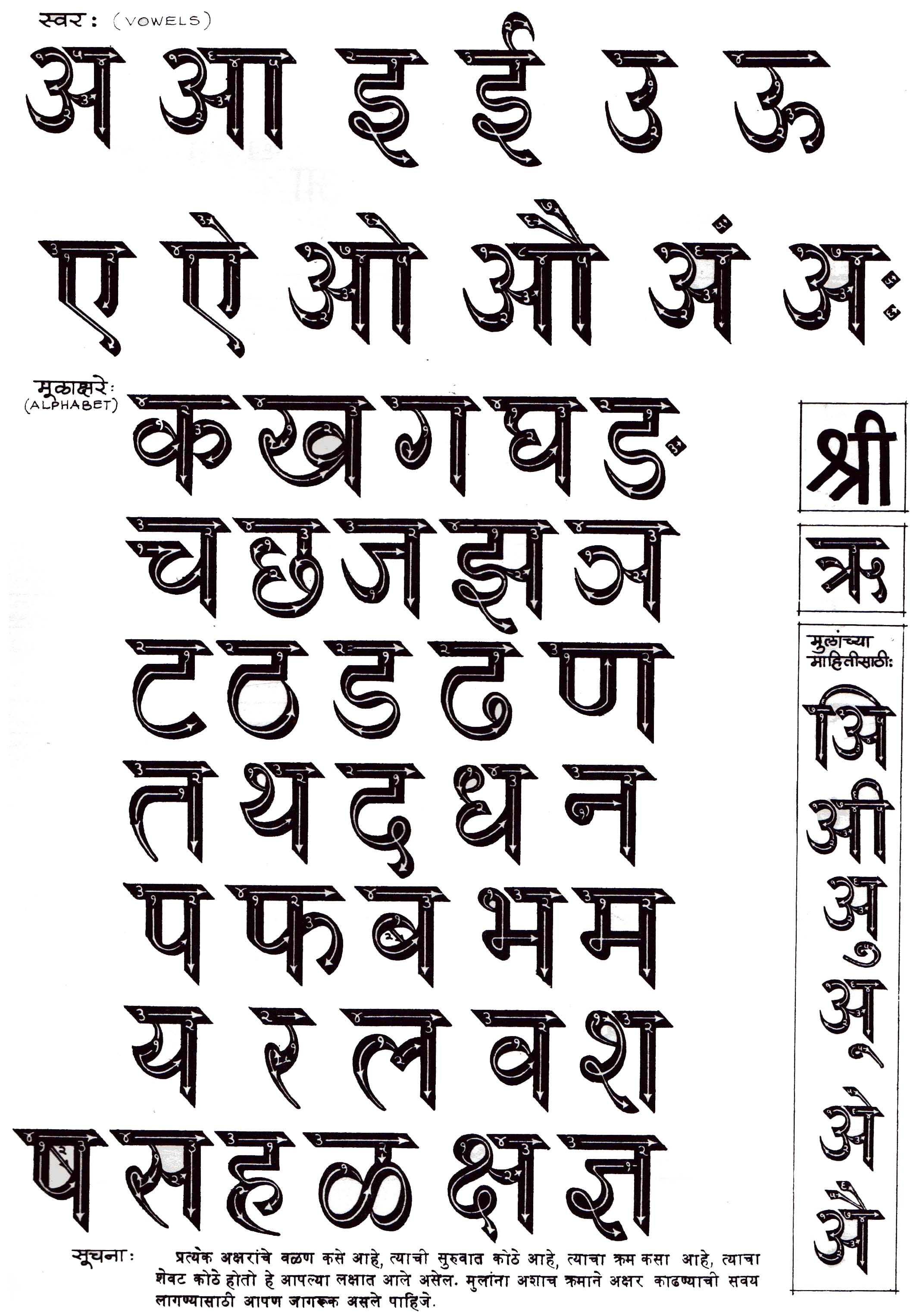 6 Best Images of Printable Hindi Alphabets Chart Hindi Letters