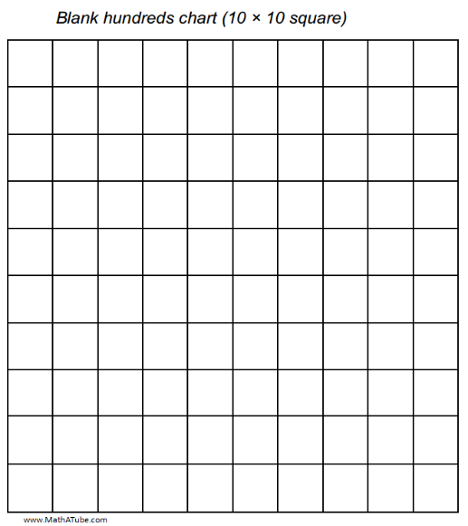 5 Best Images Of Hundred Printable 100 Number Chart Partially Filled In