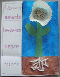 7 Best Images of Printable Vegetable Garden Crafts - Craft Letter V