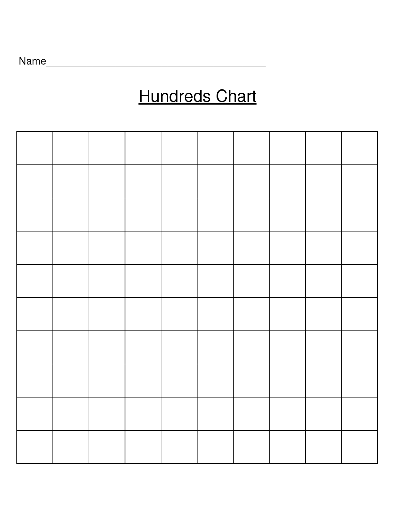 Free Printable Hundreds Chart Blank