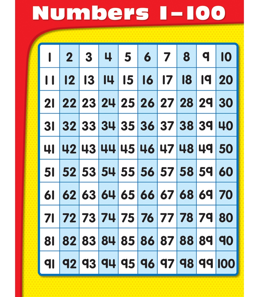 spanish-numbers-worksheet-1-100