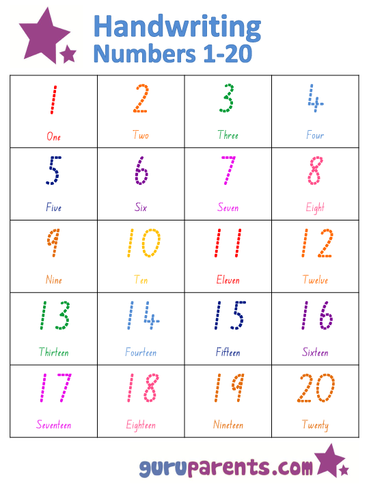 Printable Numbers 1 To 20 printable-numbers-1-to-20