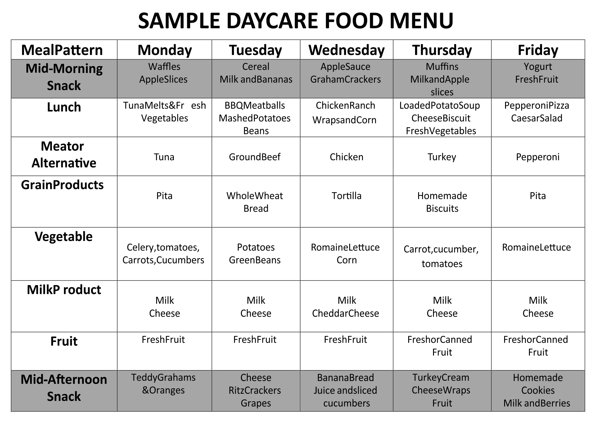 Daycare Menu Template