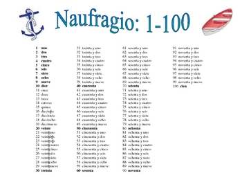 6 Best Images of Printable Spanish Numbers 1 100 - Spanish Numbers 1