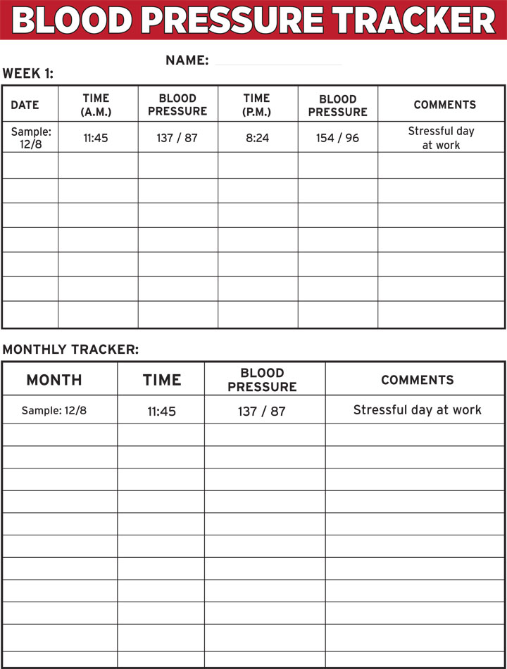 8-best-images-of-blood-pressure-tracker-printable-chart-blood-pressure-log-sheet-printable