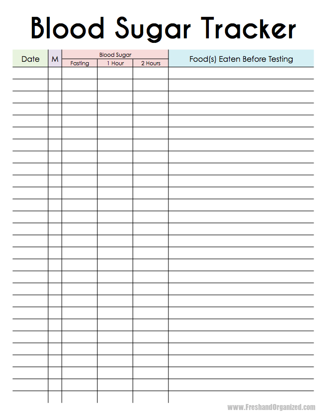 Free Printable Blood Sugar Tracking Chart Printable Online Free Printable Blood Sugar Tracking Chart Printable Online