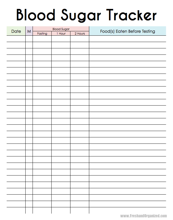 8 Best Images Of Blood Pressure Tracker Printable Chart Blood 