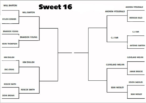 Search Results For “template For Sweet 16 Bracket” Calendar 2015